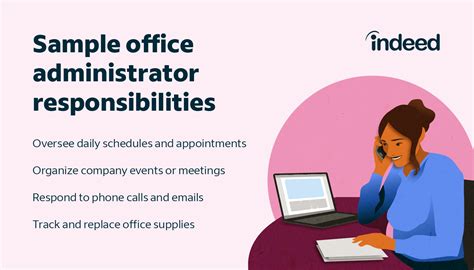administrative department or office word hike|10 Types of Administrative Jobs and Descriptions .